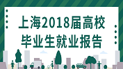 官方發(fā)布：上海2018屆高校畢業(yè)生就業(yè)報告，平均月薪6024元！