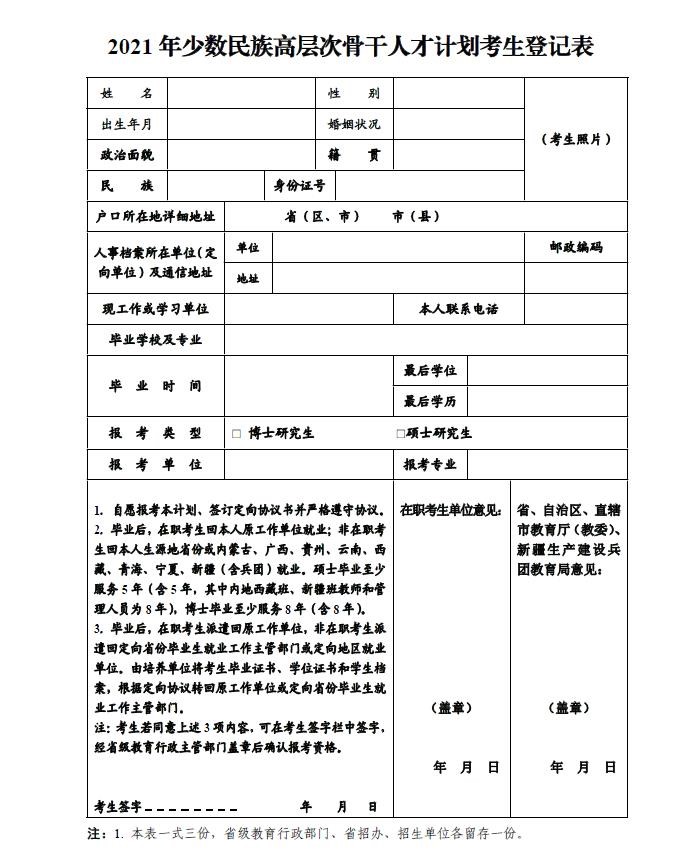 2021考研網(wǎng)報(bào)信息:云南大學(xué)報(bào)考點(diǎn)2021年全國(guó)碩士研究生招生考試網(wǎng)上確認(rèn)公告