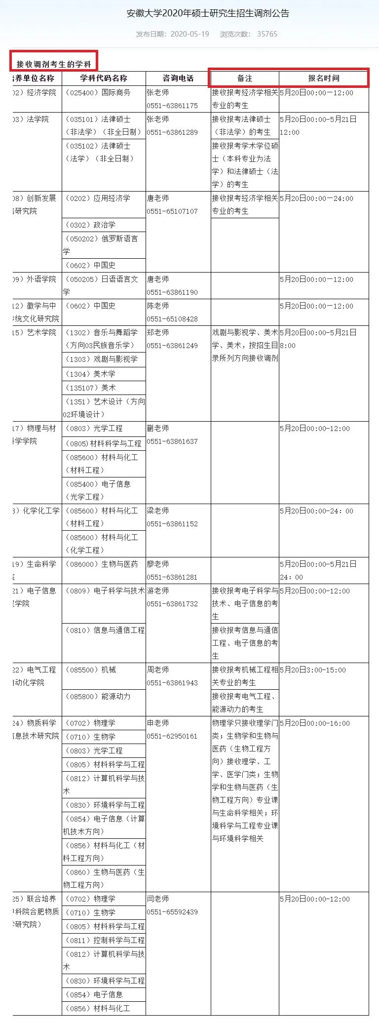 2021考研調劑：調劑院校分享，內附調劑信息查找途徑