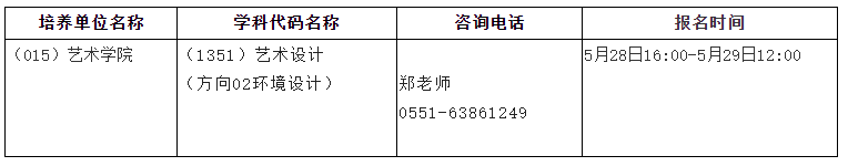 2021考研調劑：調劑院校分享，內附調劑信息查找途徑