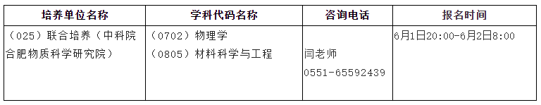 2021考研調劑：調劑院校分享，內附調劑信息查找途徑