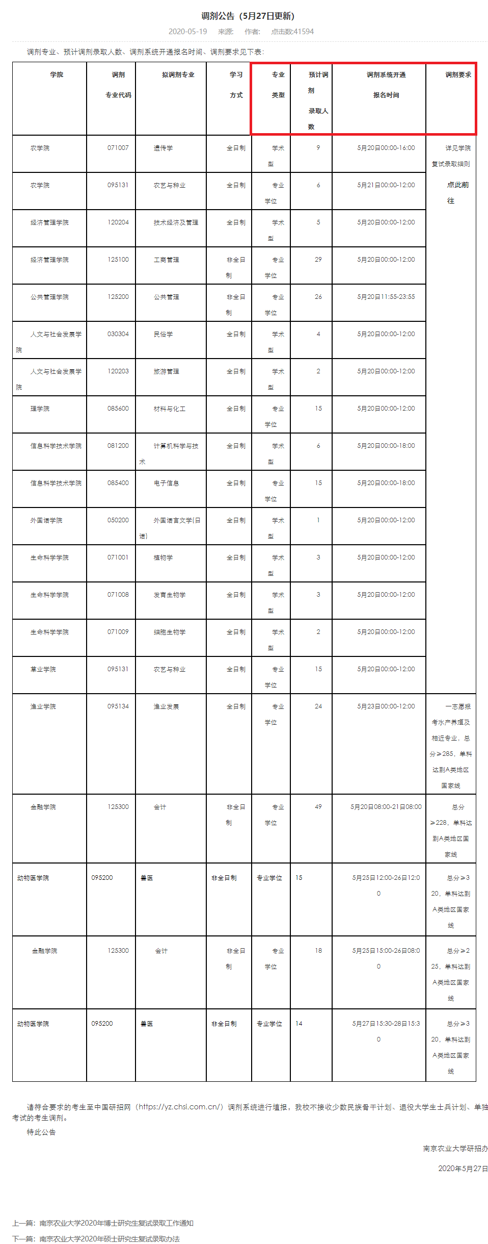 2021考研調劑：調劑院校分享，內附調劑信息查找途徑