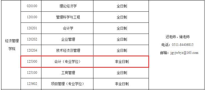 2021MPAcc調(diào)劑：江蘇科技大學MPAcc非全日制調(diào)劑信息