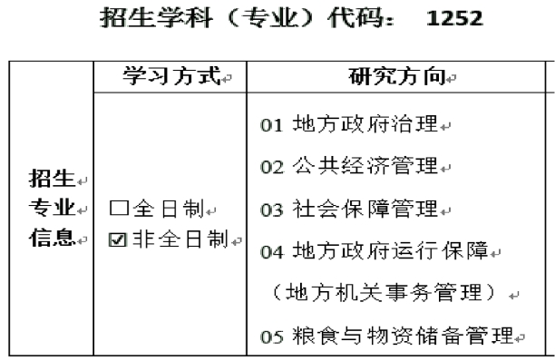 2023考研預(yù)調(diào)劑:南京財經(jīng)大學(xué)2023年MPA項目咨詢及復(fù)試事項交流會