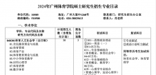 2024考研專業(yè)目錄：廣州體育學院2024年碩士研究生招生專業(yè)目錄