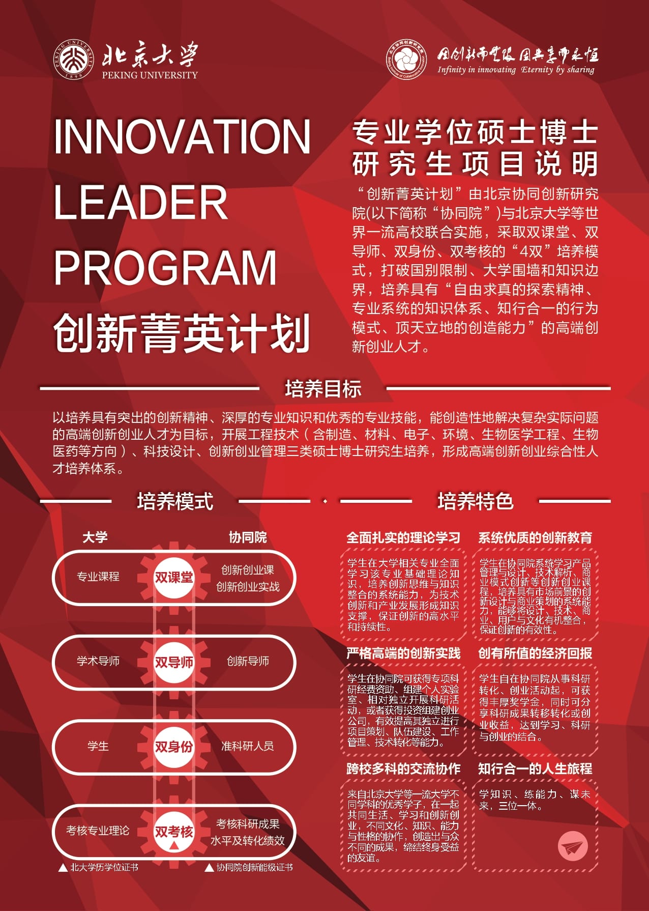 歡迎報(bào)考2021年北京大學(xué)“創(chuàng)新菁英計(jì)劃”創(chuàng)新創(chuàng)業(yè)管理方向全日制碩士研究生