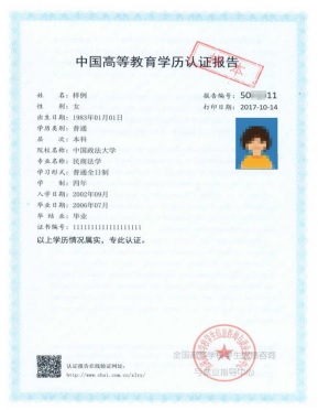 2021考研網報信息:2021年全國碩士研究生招生考試四川輕化工大學自貢校區考點(5114)和宜賓校區考點(5153)報名信息網上確認公告