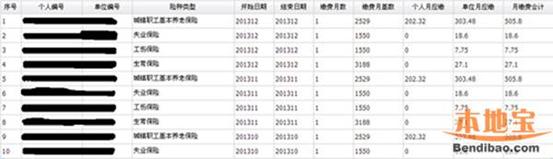 2021考研網(wǎng)報(bào)信息:2021年全國(guó)碩士研究生招生考試惠州學(xué)院報(bào)考點(diǎn)實(shí)施網(wǎng)上信息確認(rèn)公告