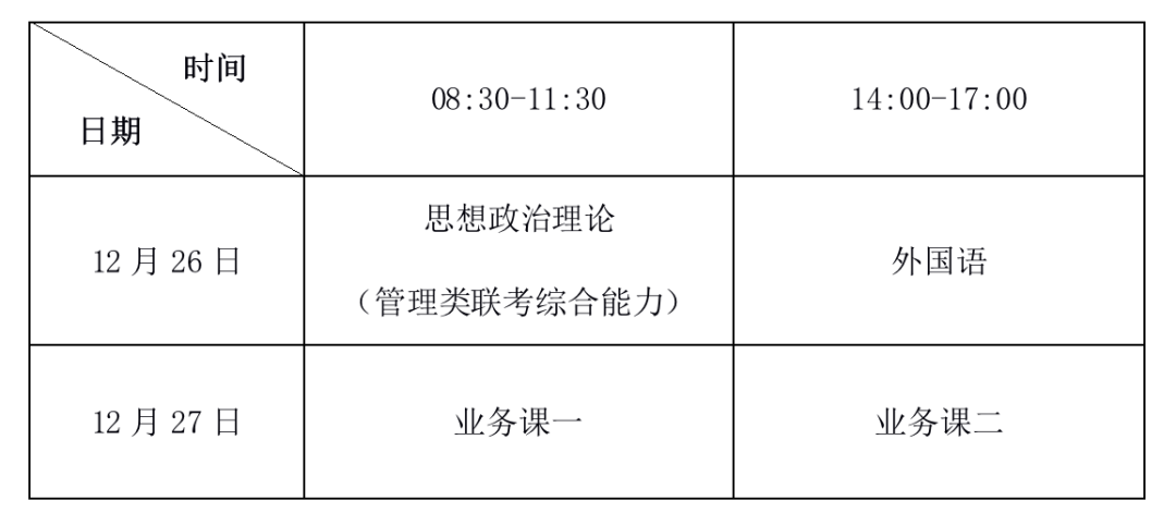 2021考研考場安排:1133中國傳媒大學考點考生須知