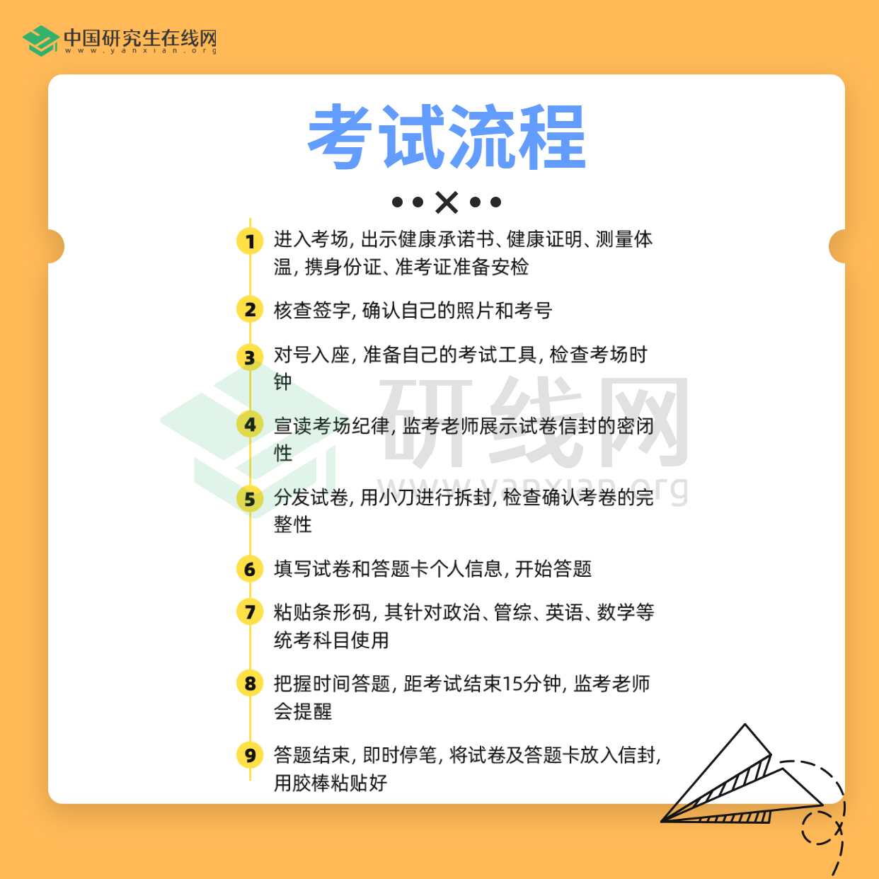2021考研:考前注意事項總結,最后檢查下,提前祝大家考試順利!