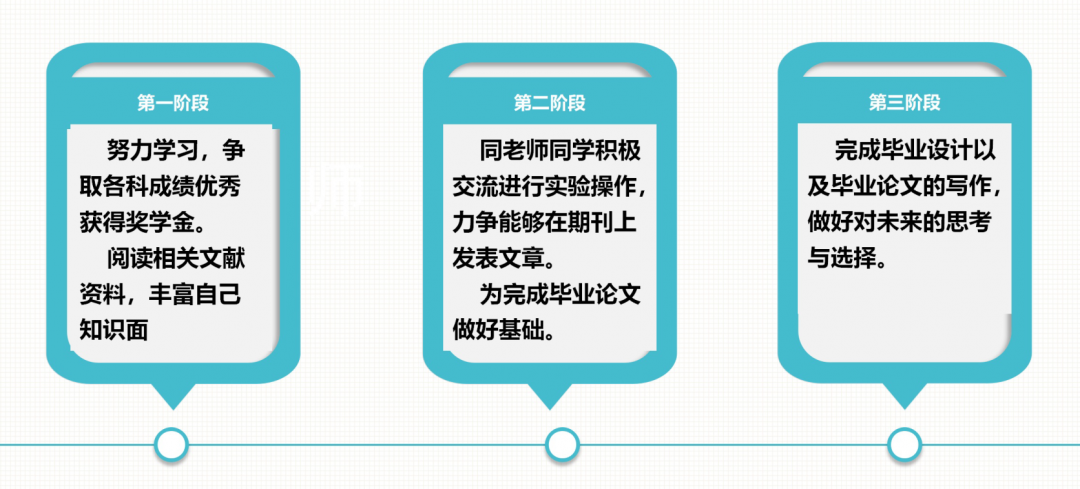 2021考研復試:提前公布成績的高校有哪些?復試簡歷要著手準備了