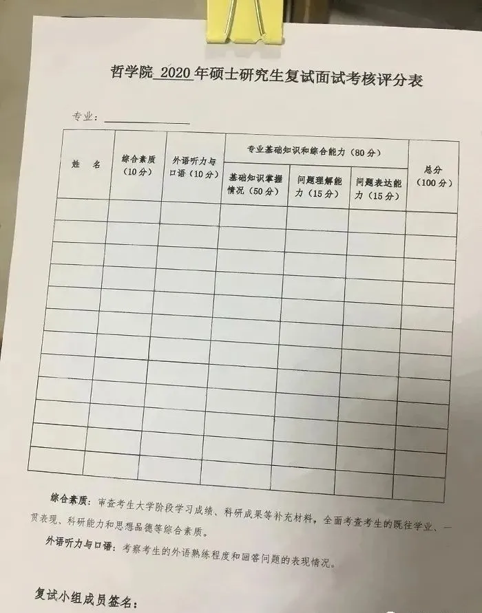 2021考研初試成績提前公布，復試面試打分細節要注意什么？